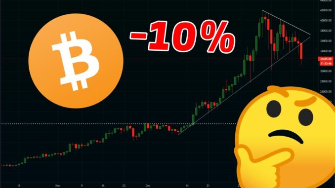Bitcoin Dumps 10% | Did Bitcoin Experience A "Double Spend"?