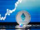 Technical Indicators Point to $2,100 Target in Near-Term