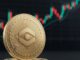 Solana price prediction, PumpFun, Ethereum